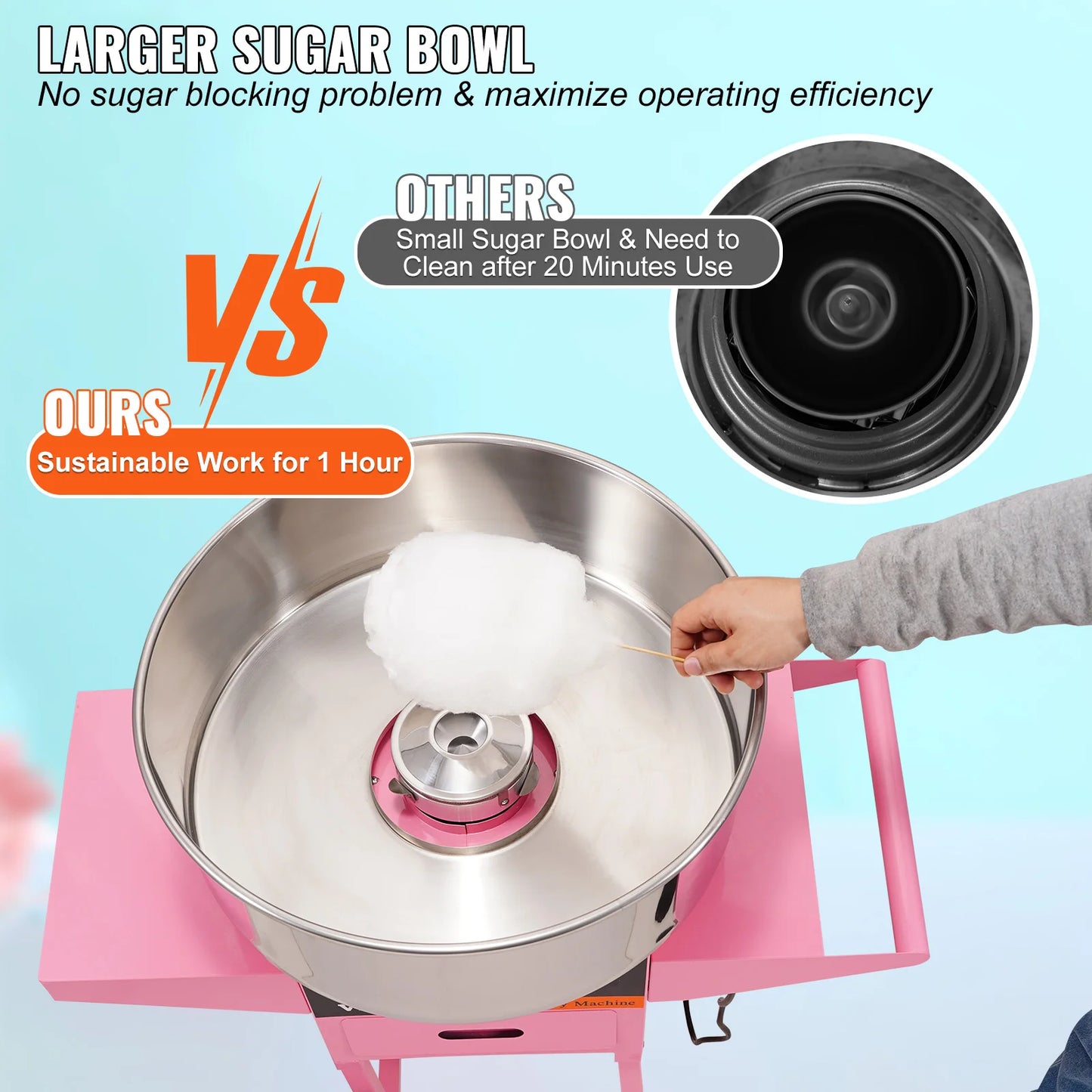 SucceBuy Cotton Candy Machine With Cart 1000W Commercial