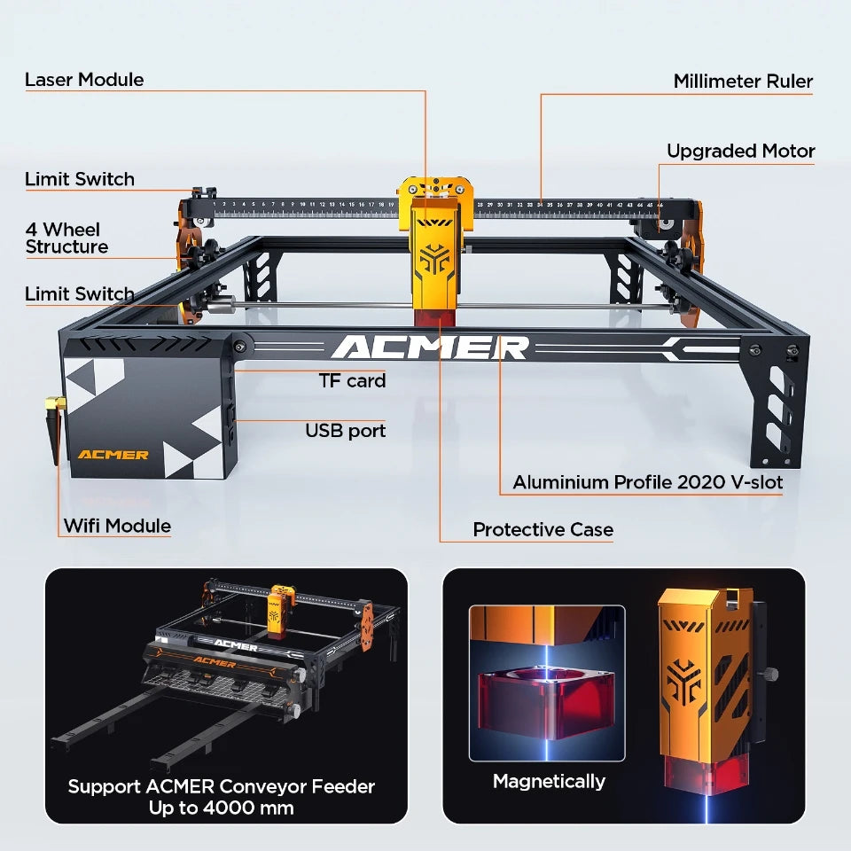 ACMER P1 S Pro Laser Engraver 445nm Engraving Machine